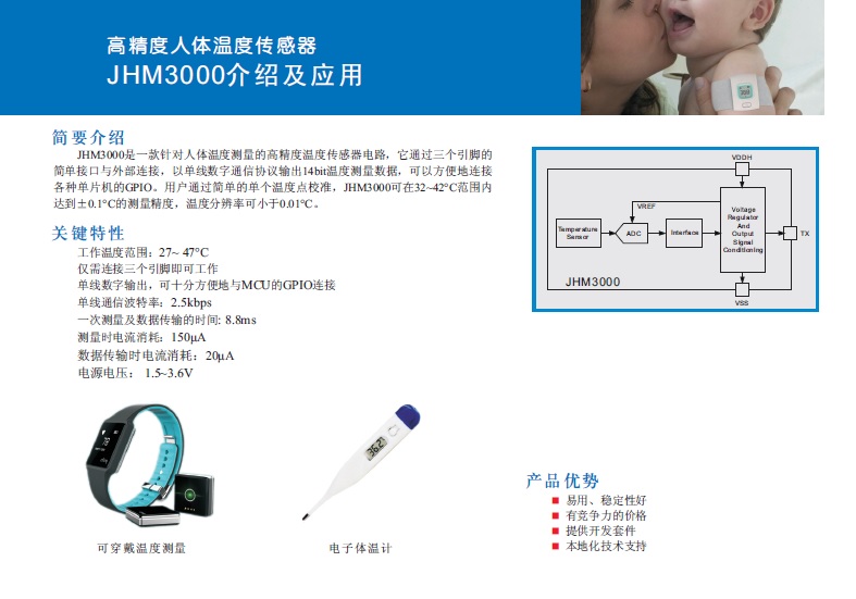 傳感器|信號調(diào)理芯片|集成電路設計|芯片